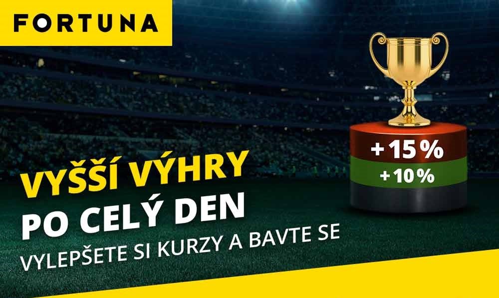 Höhere Gewinne bei Fortuna