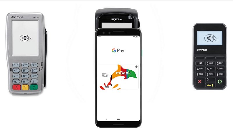 Zahlung mit Google Pay