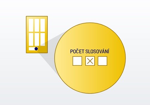 Guía boleto clásico Eurojackpot