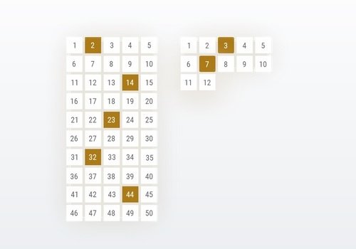 Guía Eurojackpot online