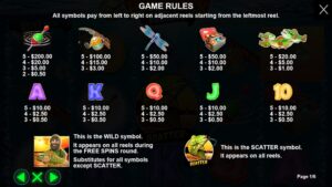 Náhled automatu Big Bass Bonanza