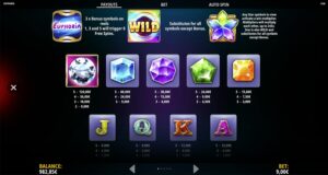 Euphoria náhled automatu