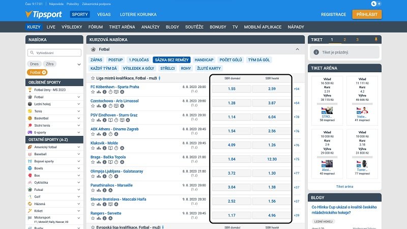 Draw no bet result