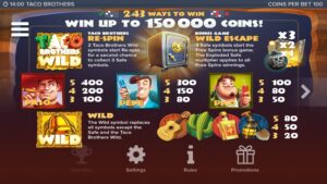 Taco Brothers slot