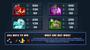 Dragonz náhled automatu