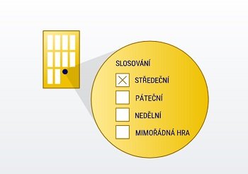 Sportka boleto clásico