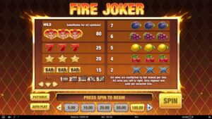 Fire Joker náhled automatu