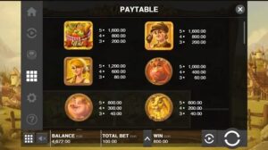 Golden Farm náhled automatu