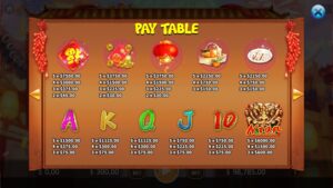 Nian náhled automatu