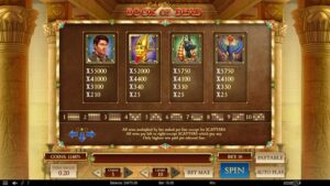 Book of Dead náhled automatu