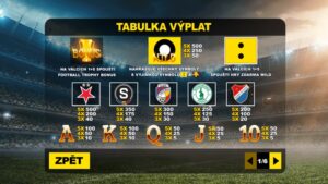 Fortuna: Liga náhled automatu