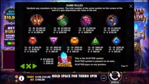 Gates of Hades náhled automatu