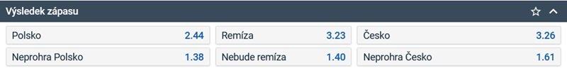 Bet on match result