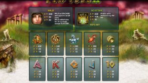 Medusa 2 náhled online automatu