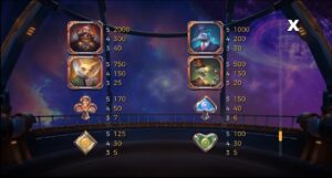 Cazino Cosmos náhled automatu