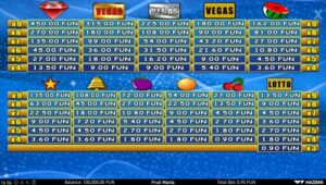 Fruit Mania náhled automatu