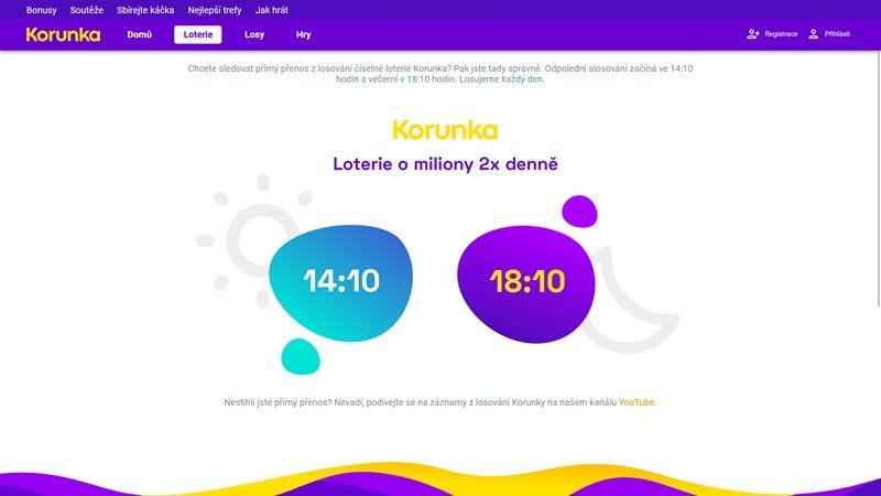 Losovací časy Loterie Korunka – výhra dvakrát denně