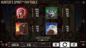 Hunter's Spirit náhled automatu