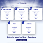 Programa VIP de Sportaza