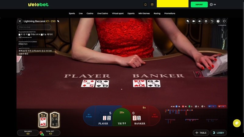Baccarat v casinu Velobet