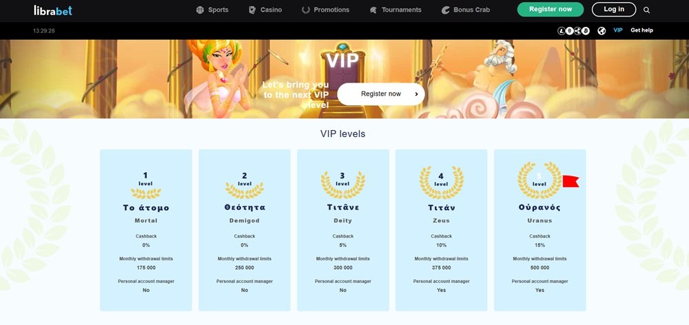 LibraBet VIP program