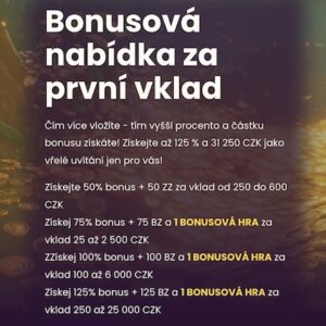 Bizzo Casino bonus k prvnímu vkladu