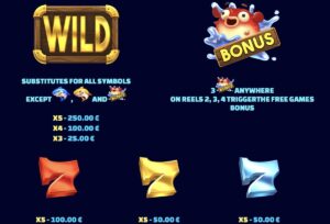 It's Shark Time foto2