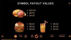 Hell's Kitchen foto2