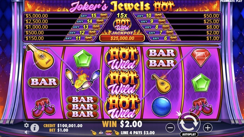 Jokers Jewels Hot