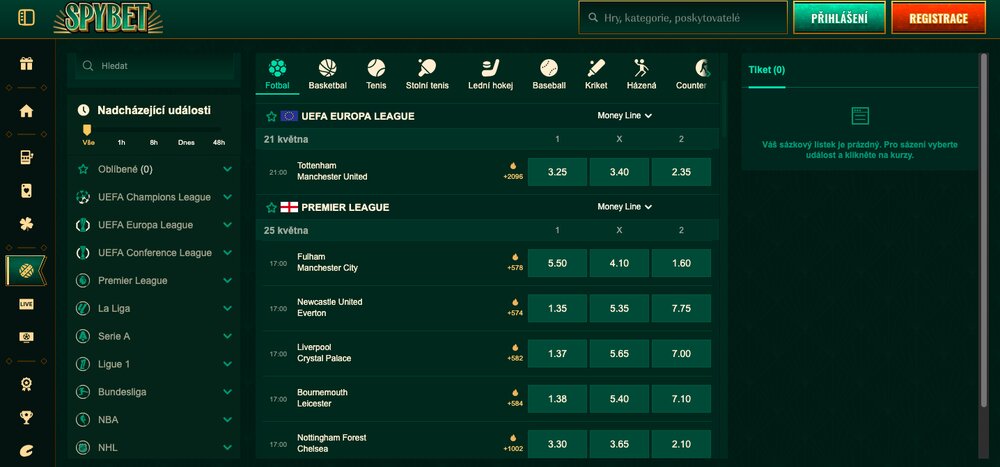 Spybet kurzová nabídka