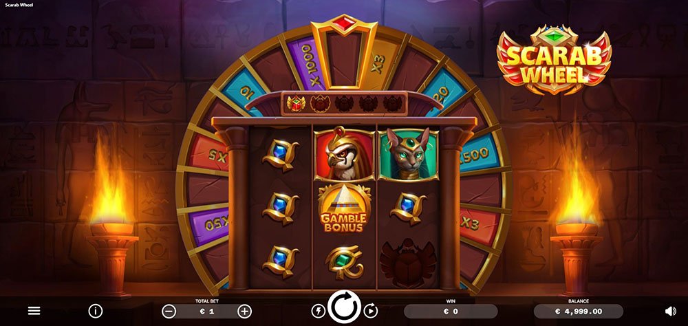 Scarab Wheel