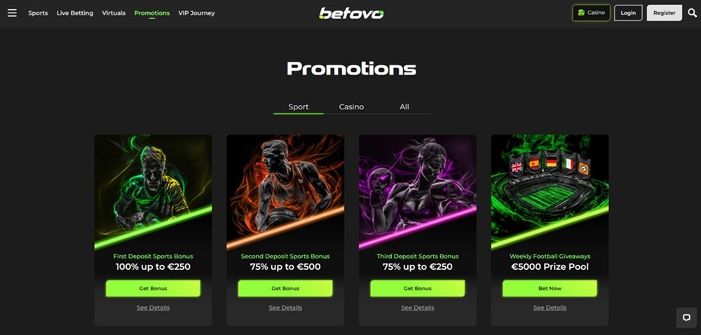 Betovo free spins