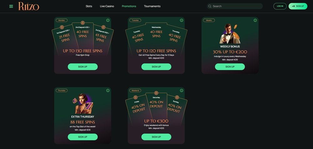 Ritzo free spins