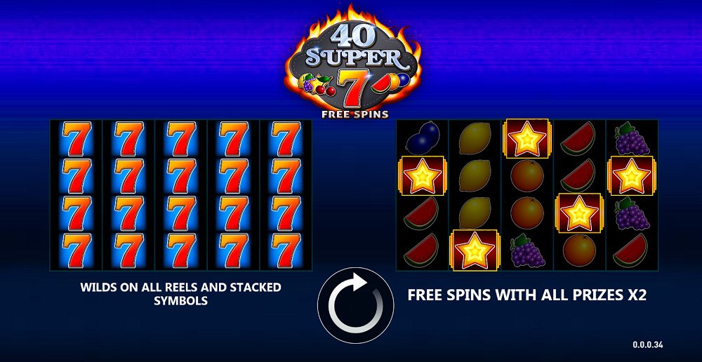 Náhled úvodní obrazovky v online slotu 40 Super 7 Free Spins od vývojáře R. Franco Games